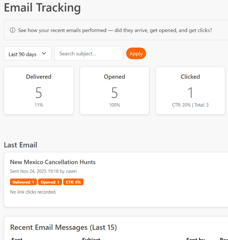 Email Tracking Dashboard