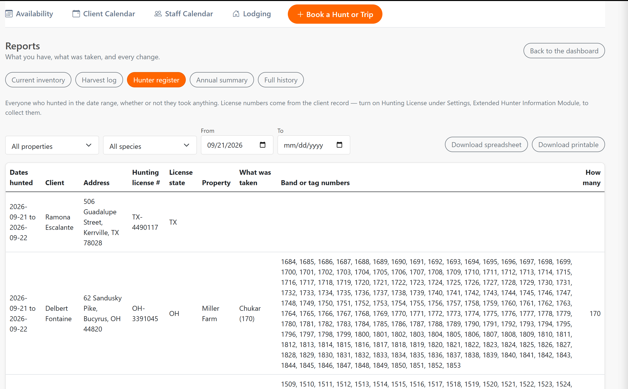 Hunter register listing everyone who hunted with the dates, address, hunting license number, property, and what they took